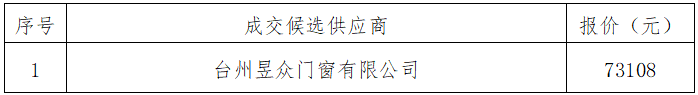 新奥门2024